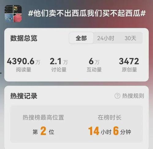 qq吃瓜9.9,一场网络热议背后的真相